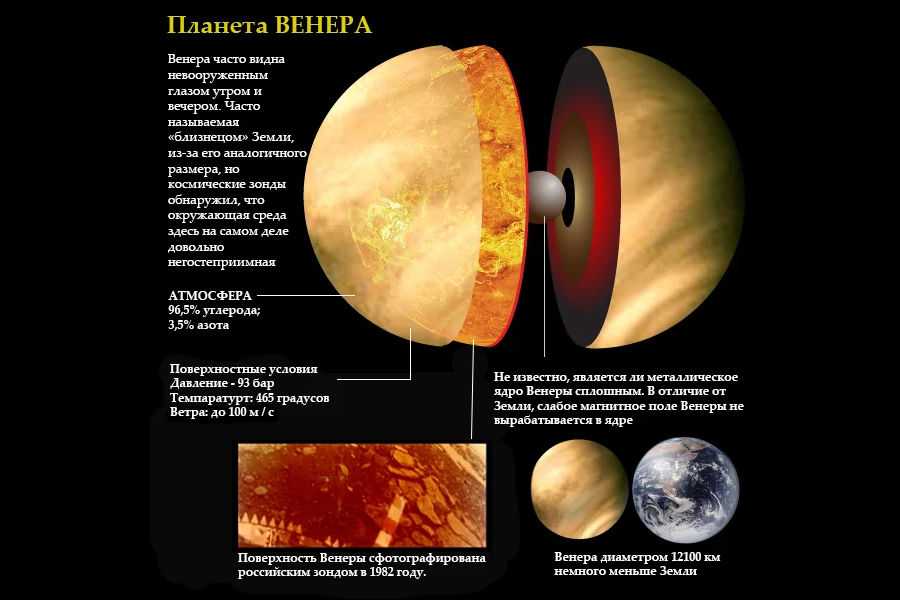 Факты о венере: похожа ли венера на землю