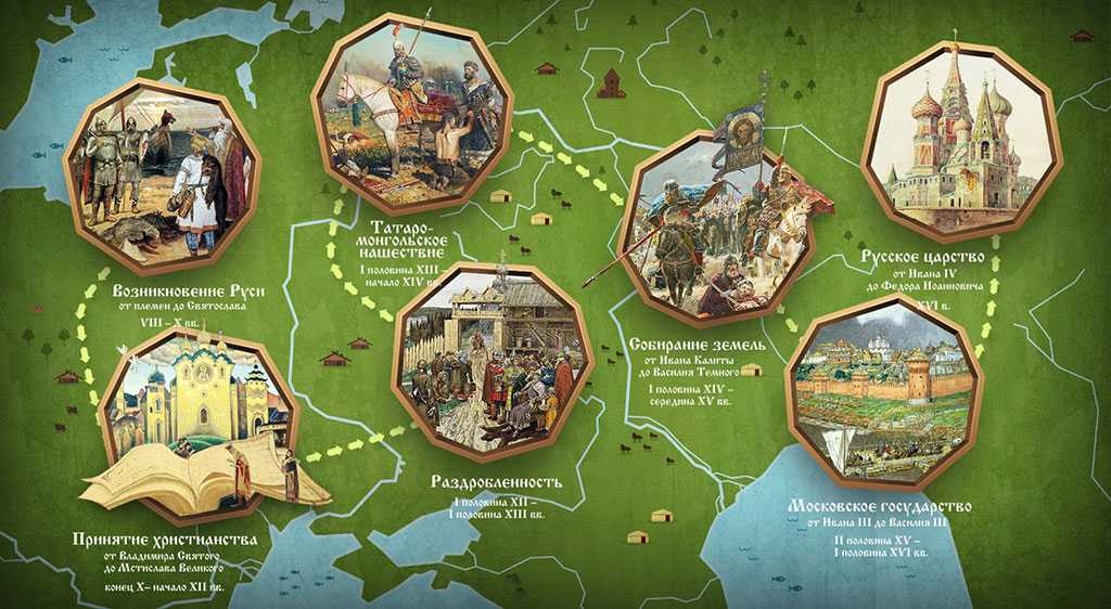 Старинные карты россии: история, картографы, виды, продажи — «лермонтов»