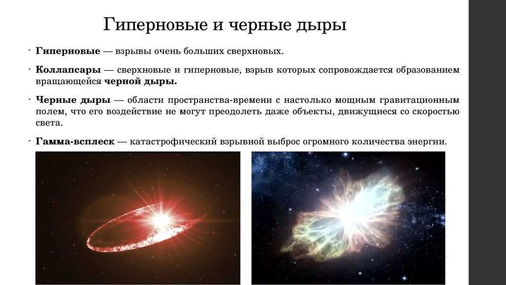 Сверхновые звезды | астрономия в школе