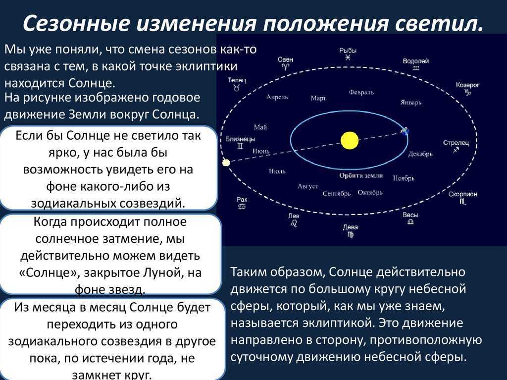 Млечный путь – строение, части, состав, история и развитие галактики – sunplanets.info