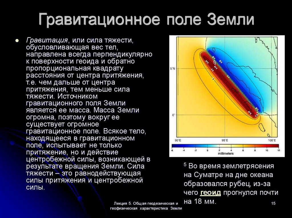 Есть ли магнитное поле у марса? марсианские льды показались в профиль. виталий егоров — о том, что нового мы узнали о марсианской воде тёмные и светлые участки