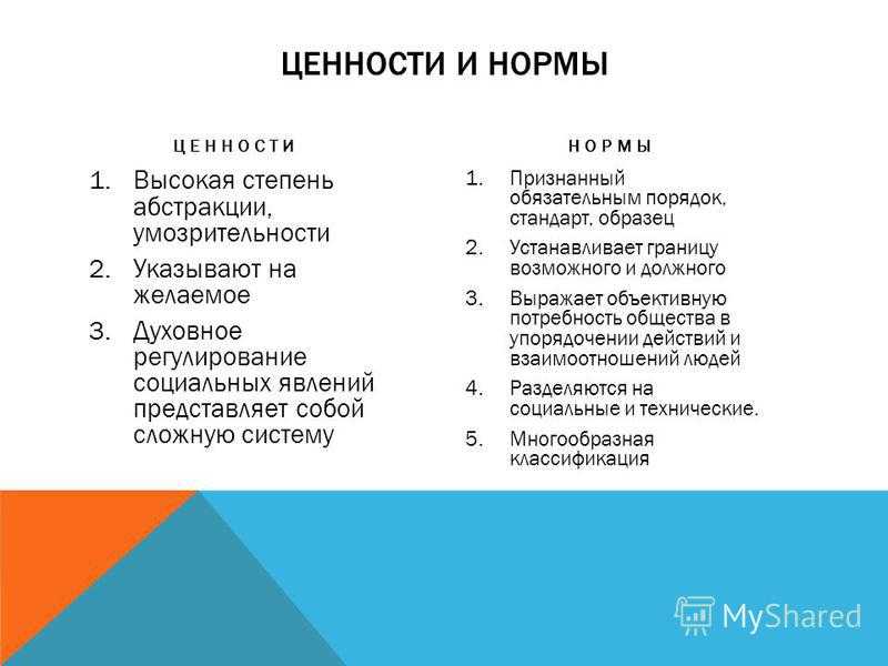 Система ценностей как основа культуры - готовый реферат