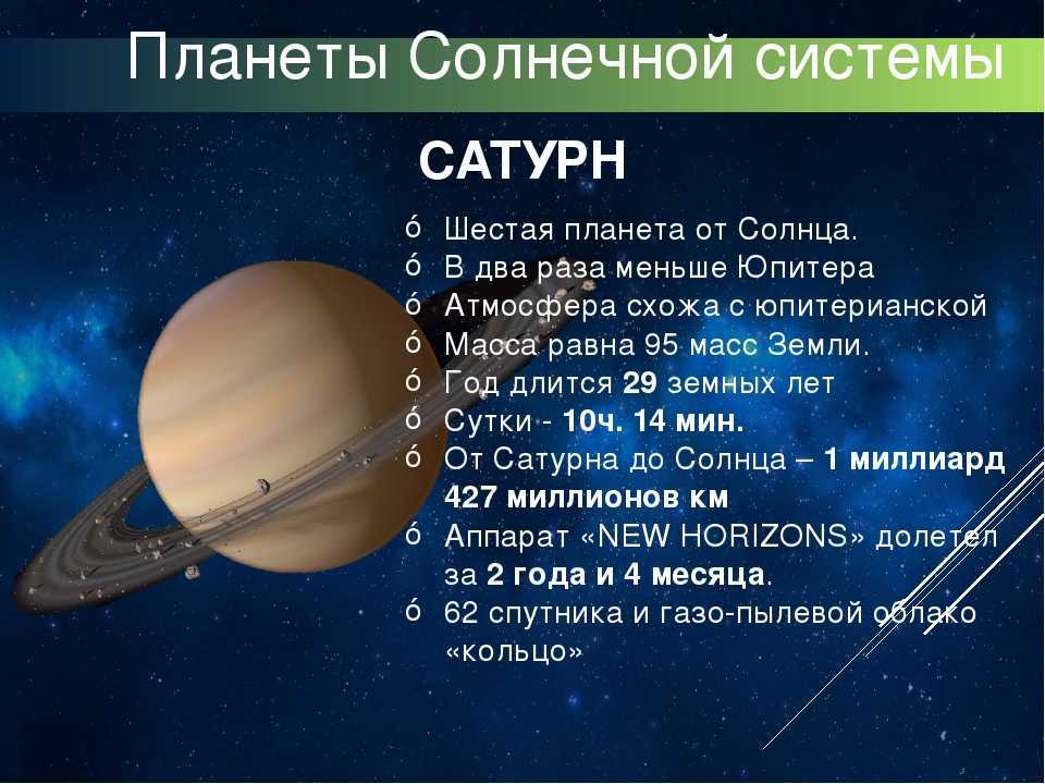 Планеты солнечной системы