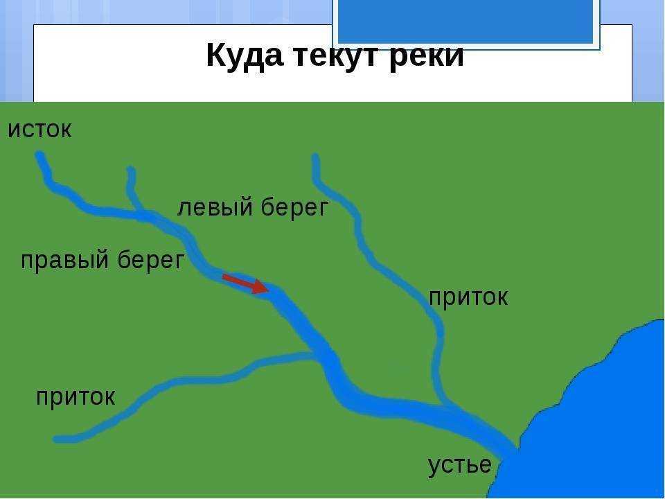 Где находится город алдан: местоположение на карте и путеводитель
