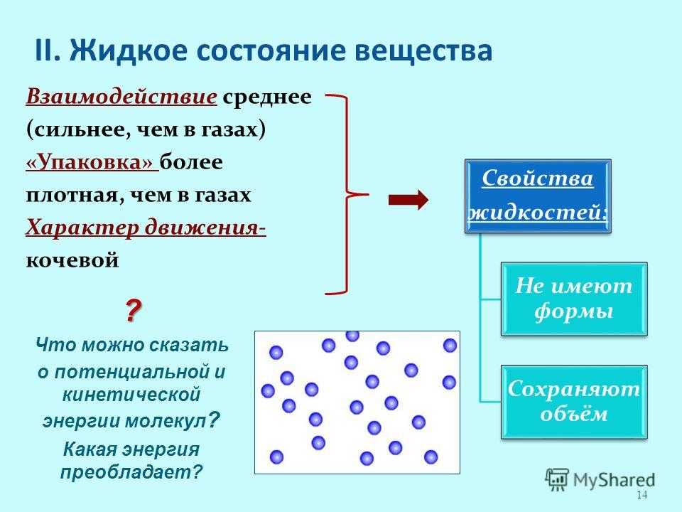 Вещество имеет состояние. Физика 7 класс жидкое состояние вещества. Жидкое состояние вещества структура. Жидкое состояние вещества молекулы. Свойства жидкого состояния вещества.