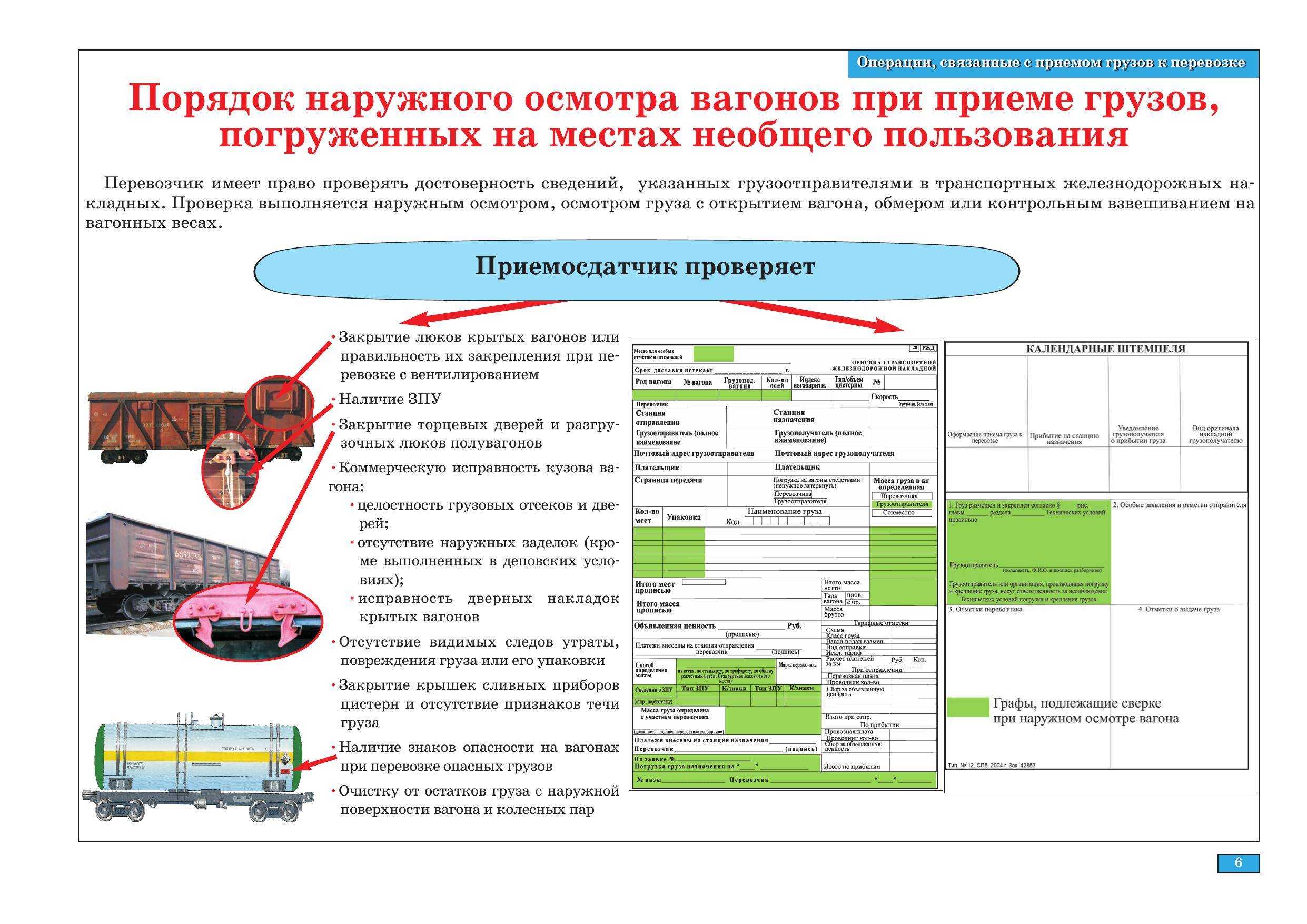 На дороге разрабатываются следующие виды планов перевозок грузов