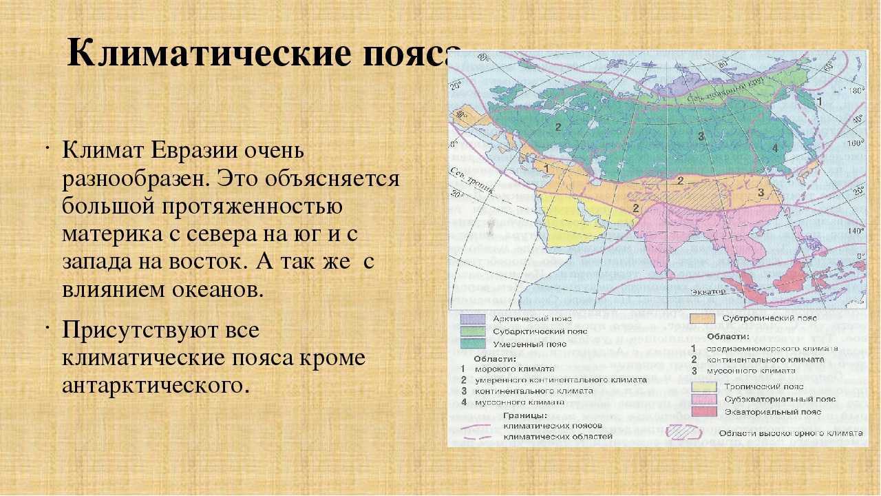 В каком поясе расположена большая часть евразии. Климат Евразии климатические пояса. Климат Евразии 7 класс география. Климат материка Евразия 7 класс. Карта климатических поясов Евразии.