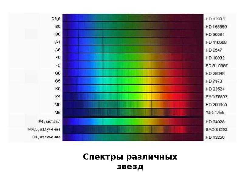 Юярпнтхгхйю