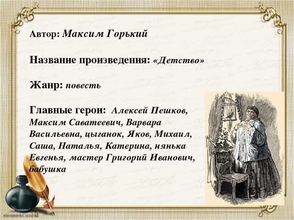 Вишнёвый сад