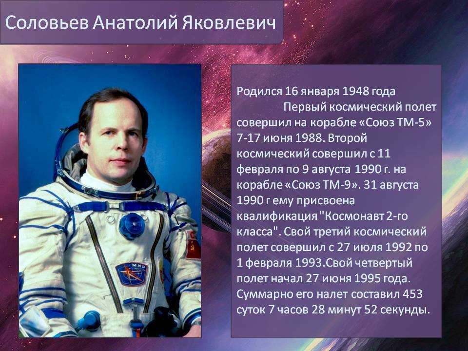 Нулевые космонавты. неизвестные герои, погибшие в космосе до гагарина / itcrumbs.ru