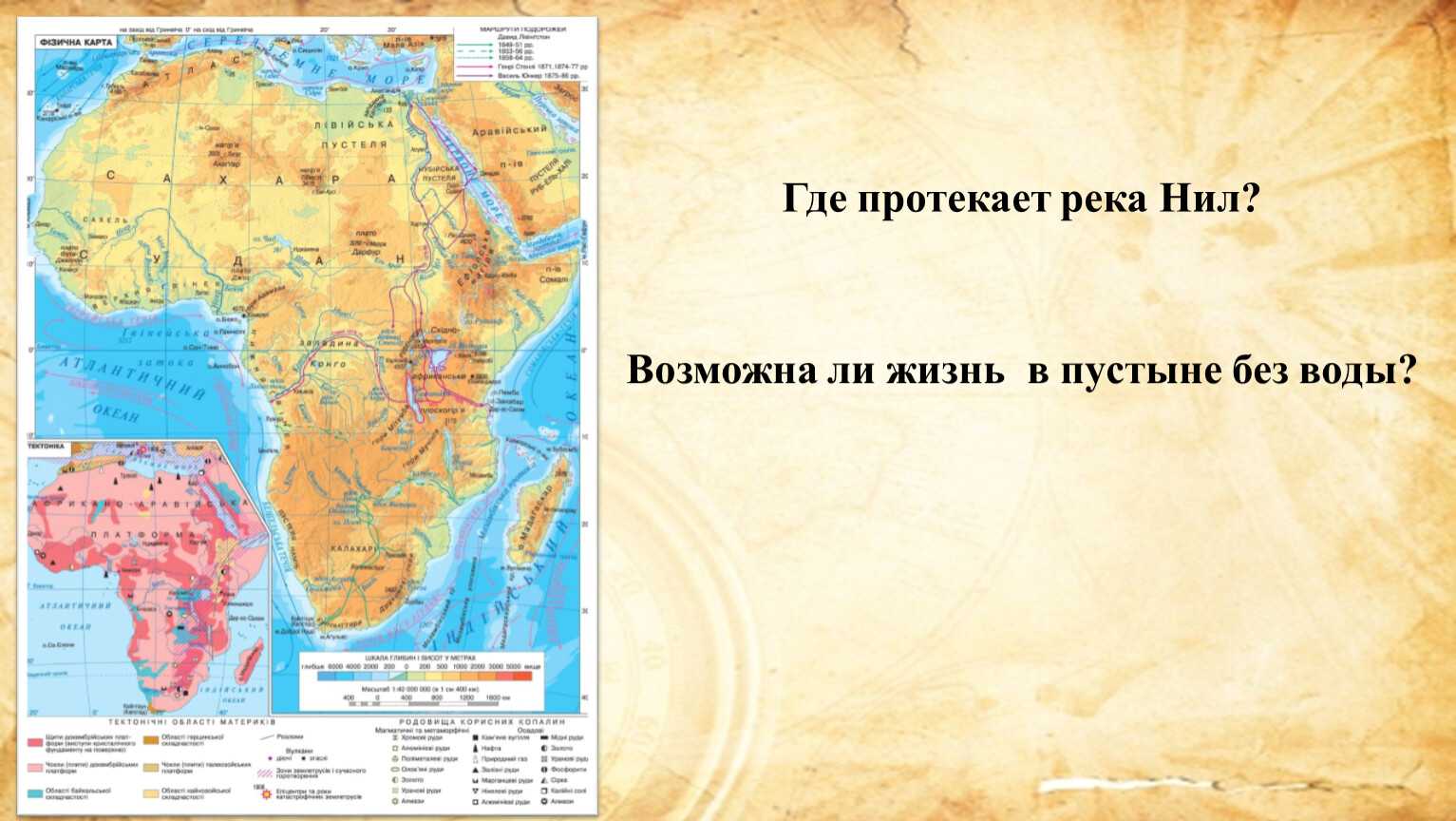 Основные реки северной африки