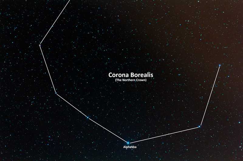 Сайт северная корона. Северная корона Созвездие самая яркая звезда. Corona Borealis Созвездие. Северная корона Созвездие схема. Созвездие Северная корона на карте звездного неба.