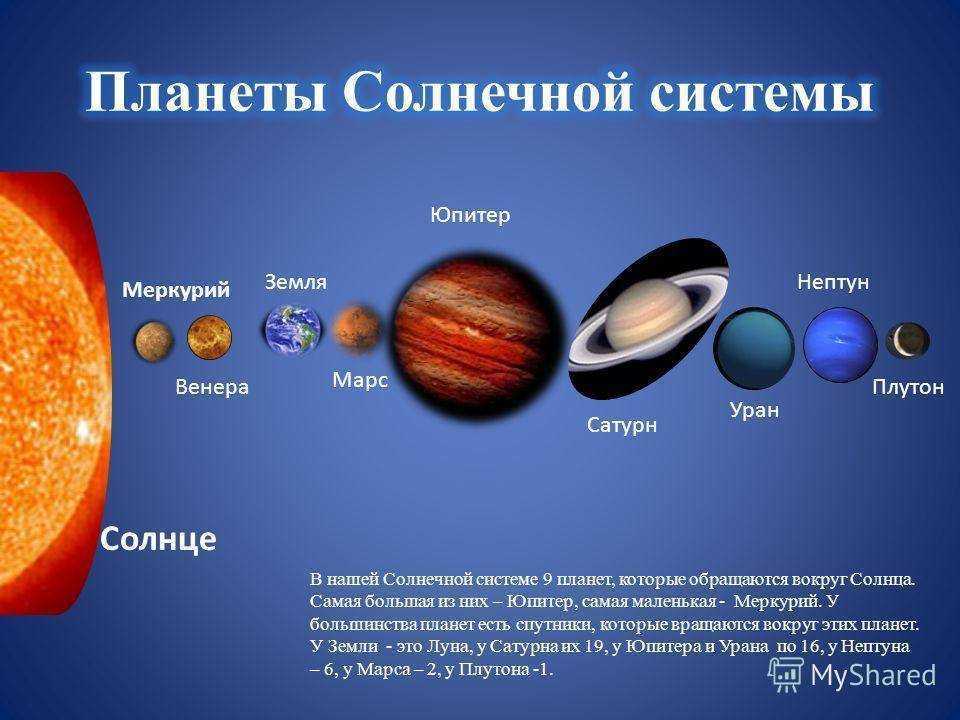 Самая близкая к солнцу планета и влияние звезды на меркурий