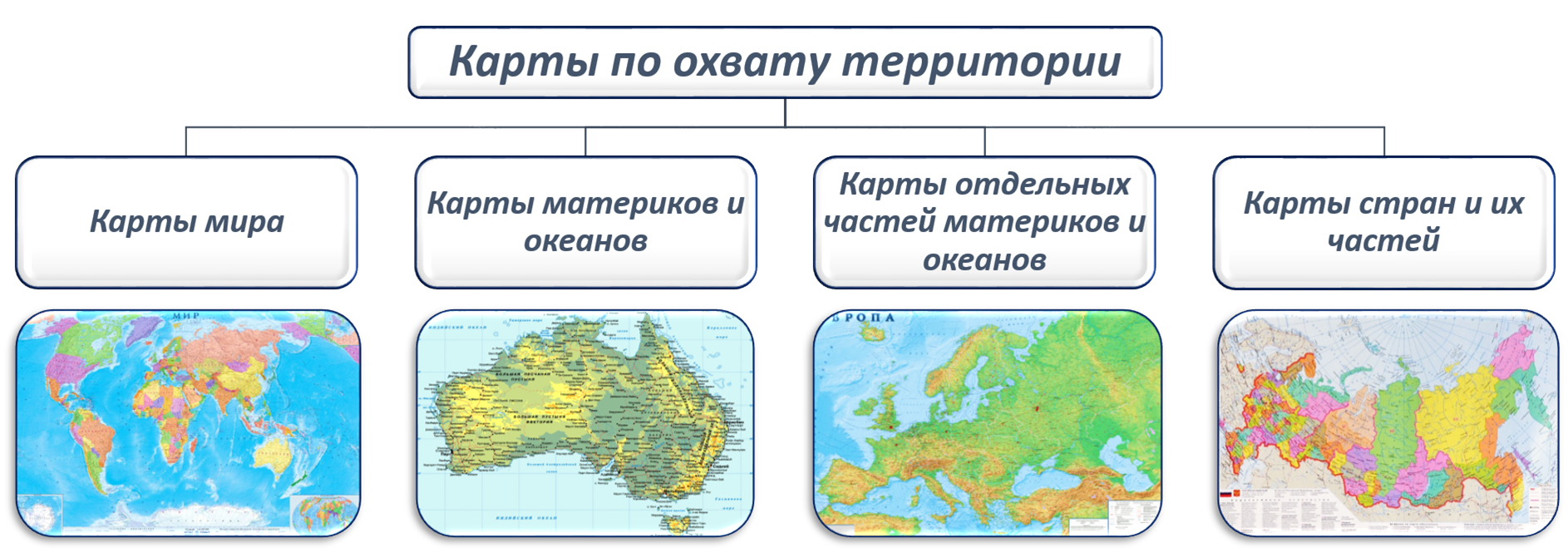 Какая карта называется физической. Карты типы карт географических. Виды карт по масштабу география. Географическая карта типы географических карт.