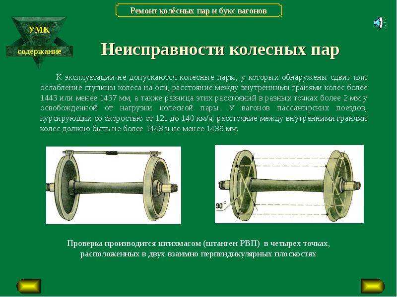 Колесные пары: техническое обслуживание и ремонт