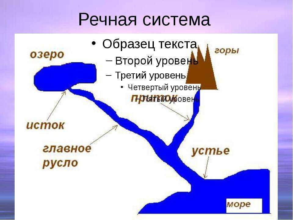 Уругвай - монтевидео - курорты - природа - атлантида