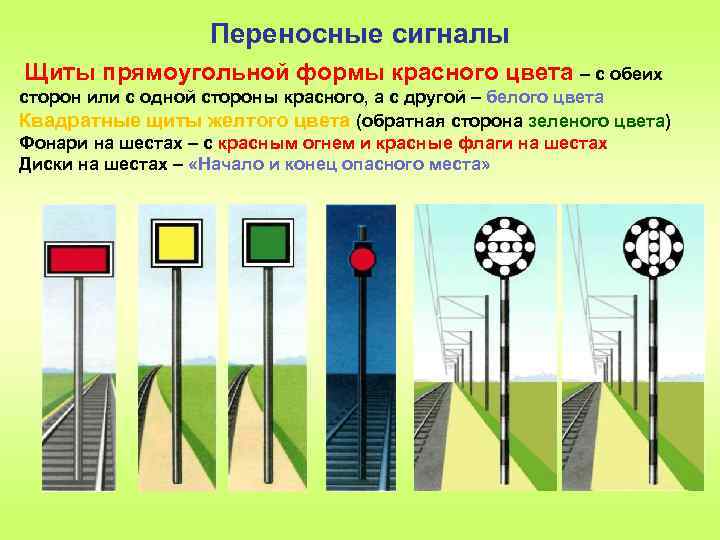 Сигнальные указатели и знаки на железнодорожном транспорте презентация, доклад, проект на тему