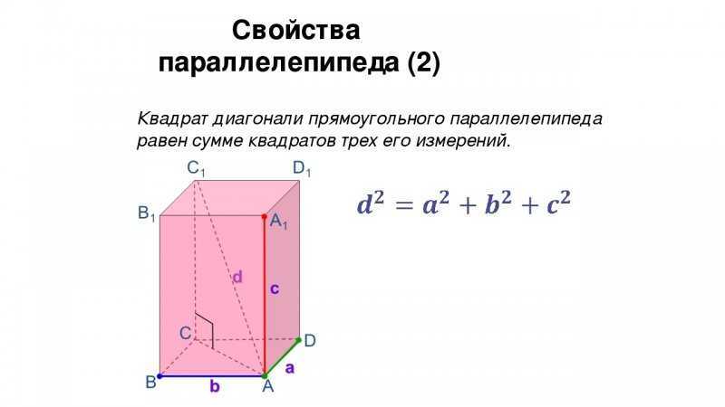 Кирпичи в ложок, тычок и постель - стороны кирпича, в чем отличие