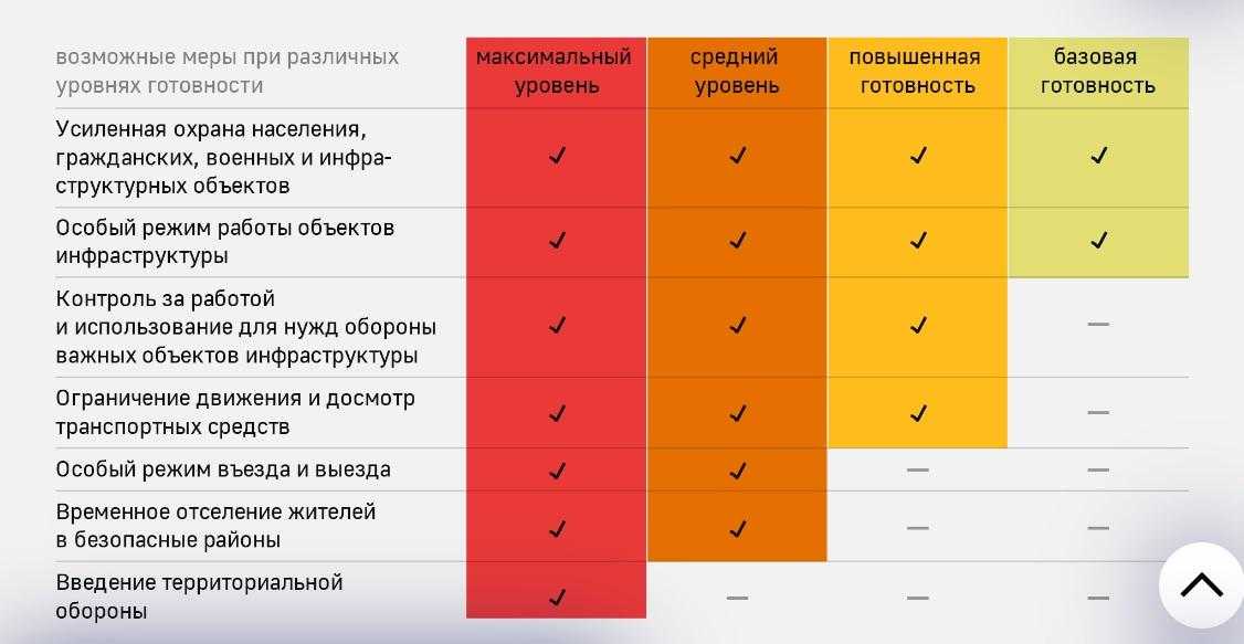 Выпускная квалификационная научно-исследовательская работа на тему: «совершенствование параметров ведения буровзрывных работ при открытой разработке месторождения каракутан», новои - 2013 г (стр. 5 )