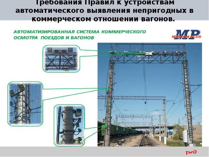 График движения поездов