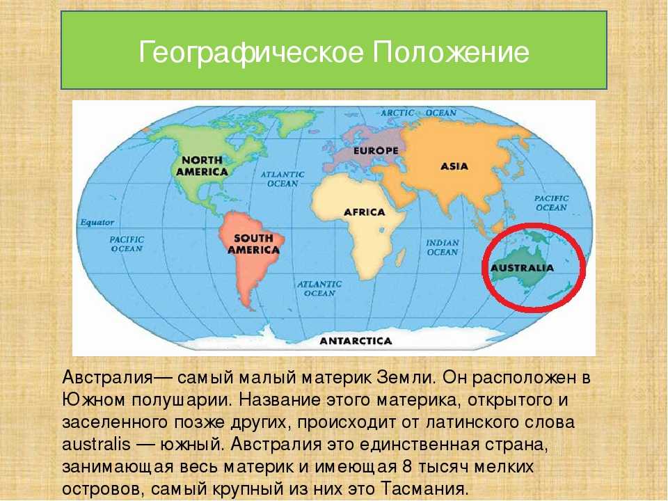 На какие части света делится. Материки земли. Название материков. Расположение континентов на земле. Название всех континентов земли.