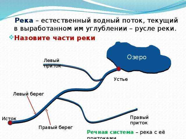 Карта херсонской области с городами и поселками на русском языке