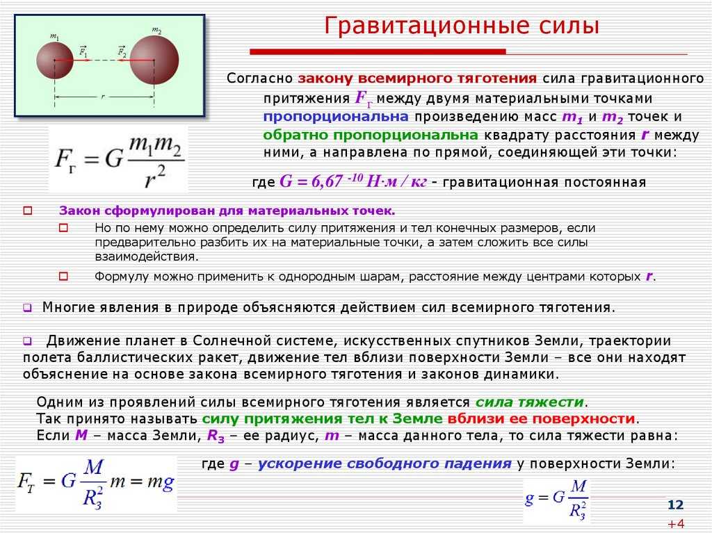 Гравитация или боги гравитации: что реальнее и в чем причина?