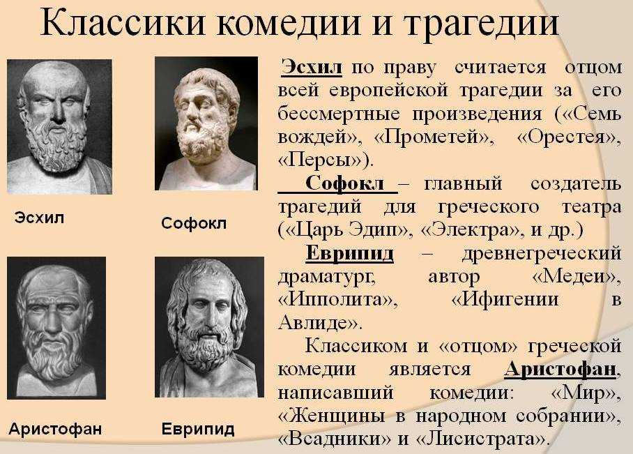 «орестея» за 15 минут. краткое содержание трагедии эсхила