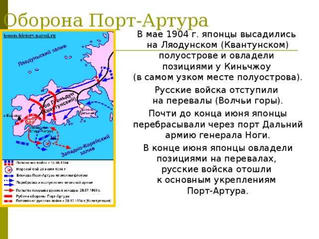 Ляодунский полуостров — энциклопедия руниверсалис