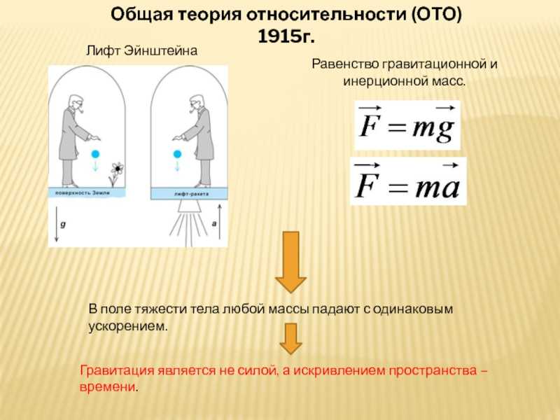 Система относительности эйнштейна. Общая теория относительности Эйнштейна формула. Специальная и общая теория относительности Эйнштейна. Теория относительности Эйнштейна простыми словами. Теория относительностт.