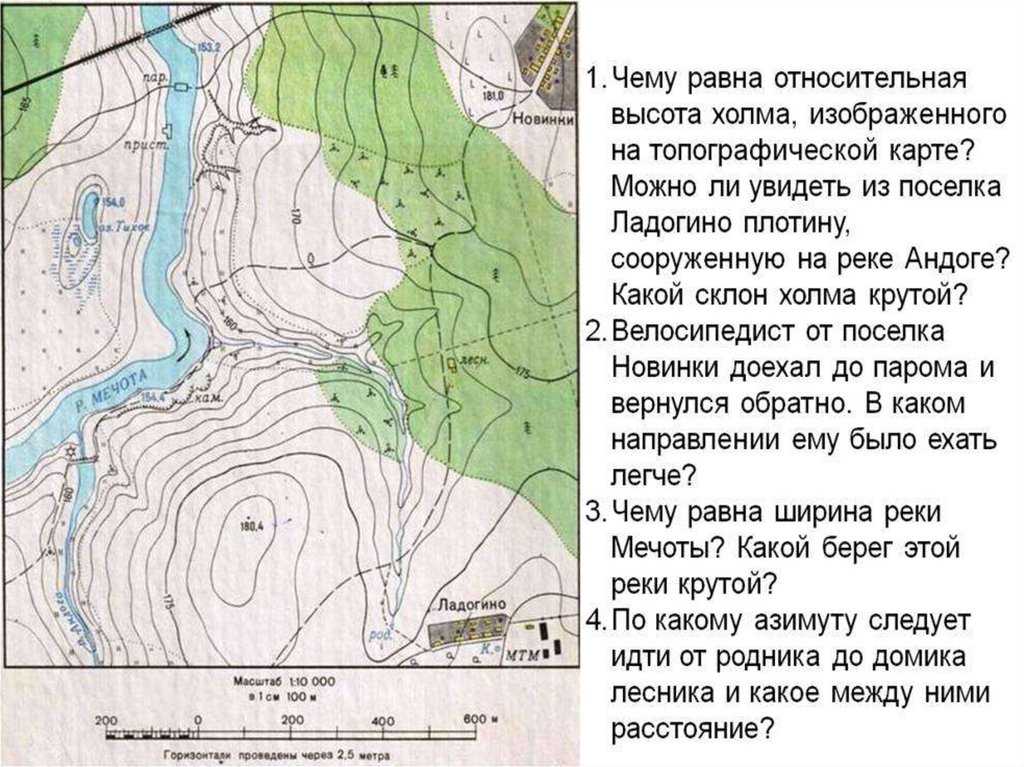 ✅ река свапа где начало и куда впадает. рыбалка на реке свапа в курской области - zevs-studio.ru