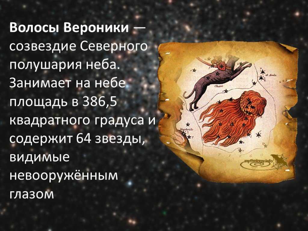 Как выглядит созвездие волосы вероники