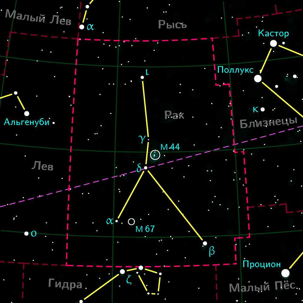 Созвездие рака звезды. Акубенс звезда. С͓о͓з͓в͓е͓з͓д͓и͓я͓э͓ р͓а͓к͓а͓. Созвездия картинки. Звё9ды в созвездиирака.