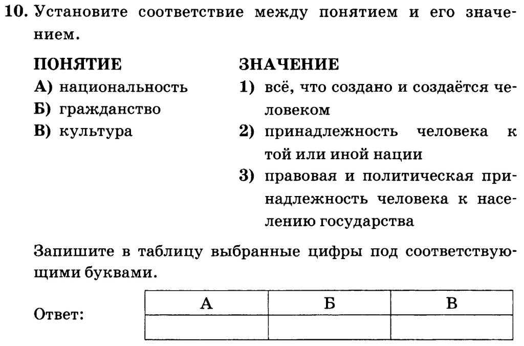 Лекция 14. национальная экономика и механизм ее развития