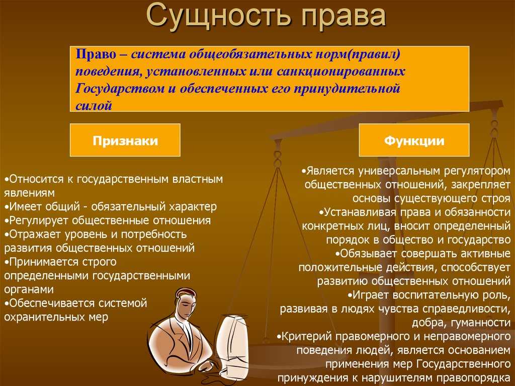 Понятие права (сущность; особенности как институционного нормативного
регулятора)