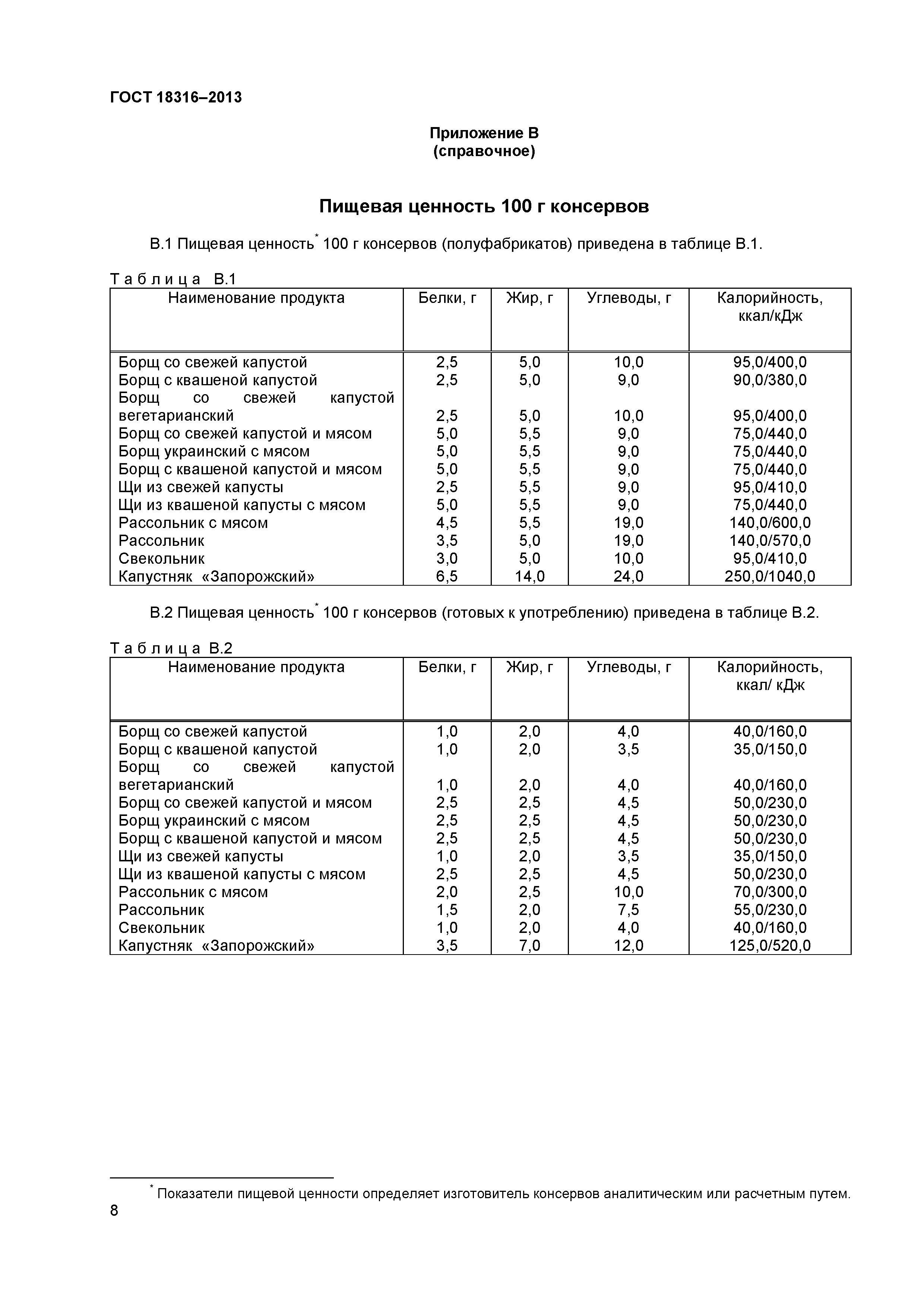Что такое томатный концентрированный продукт: определение и свойства