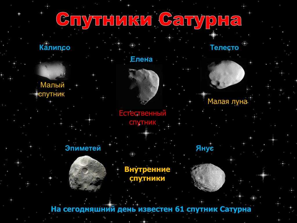 Телесто — спутник сатурна – все о космосе