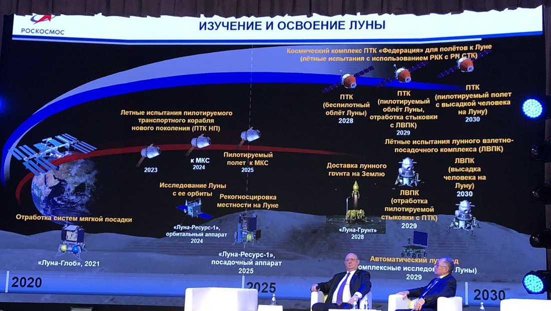 Космодром Восточный — новый космический объект РФ Первый запуск запланирован на 28 апреля 2016, полное завершение стройки — на 2020 год