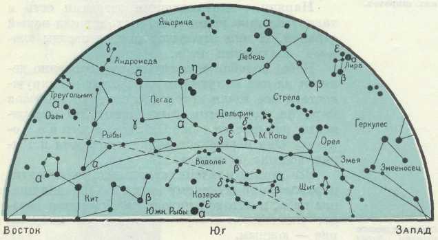Созвездия на небе: сколько их всего, список с названиями, картинками и схемами