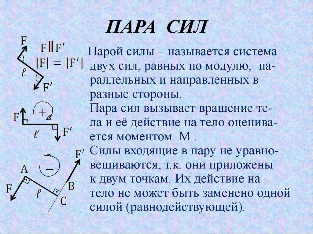 Плоская система пар сил.