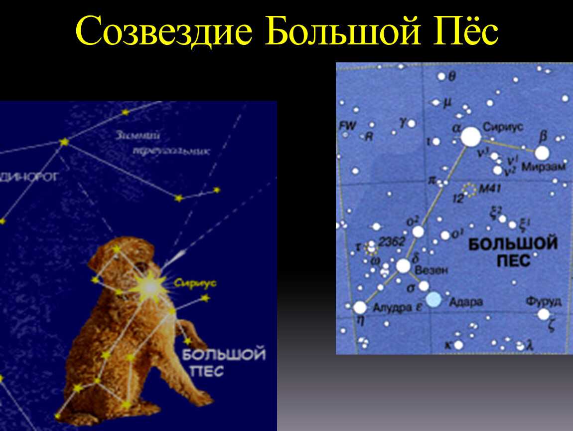 Созвездие персей | сайт про космос и вселенную