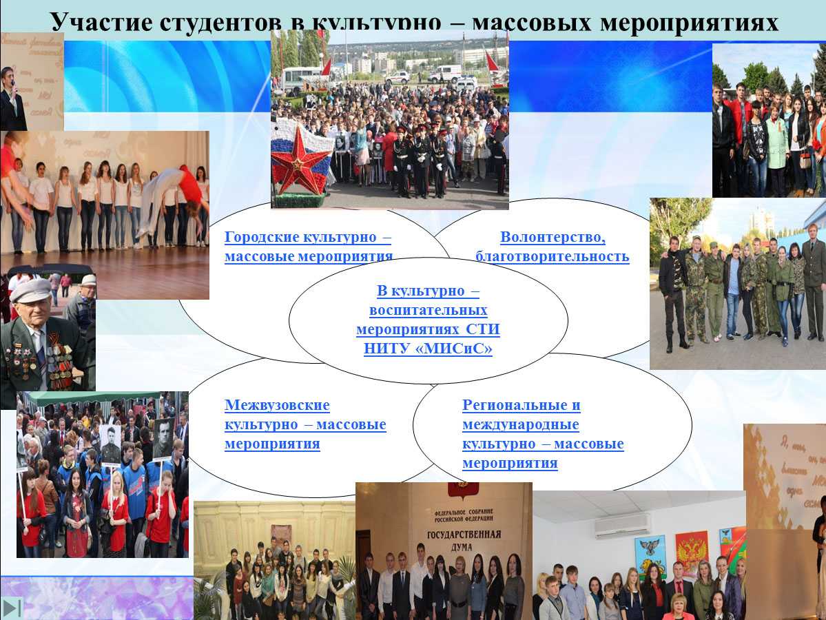 Понятие и виды массовых мероприятий. особенности охраны общественного порядка при проведении массовых мероприятий