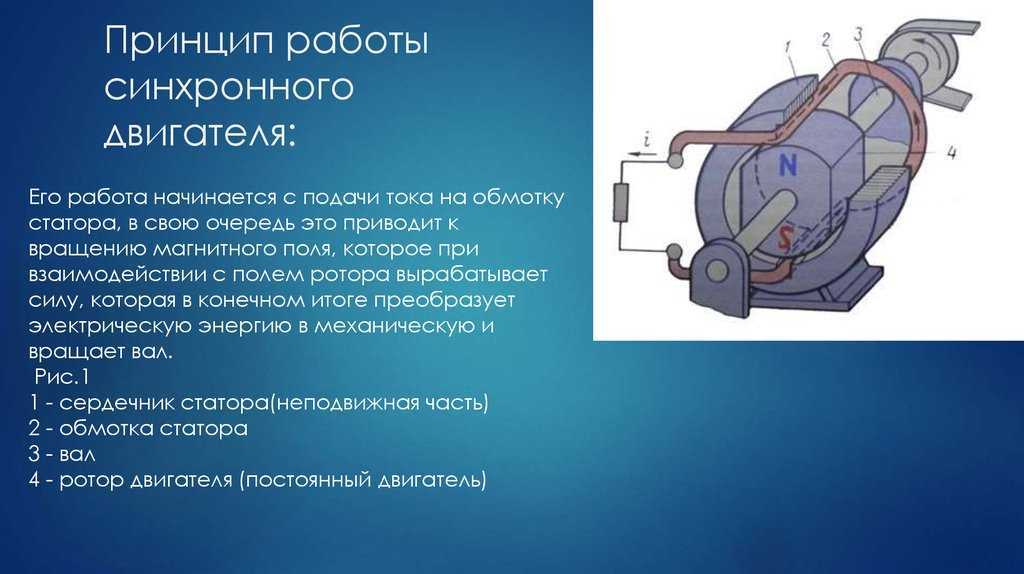 Принцип работы синхронного генератора