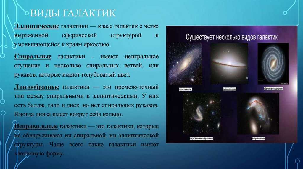 Как называется и как выглядит наша галактика - название звезд нашей галактики