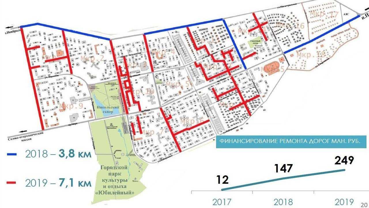 Губкинский карта с номерами домов