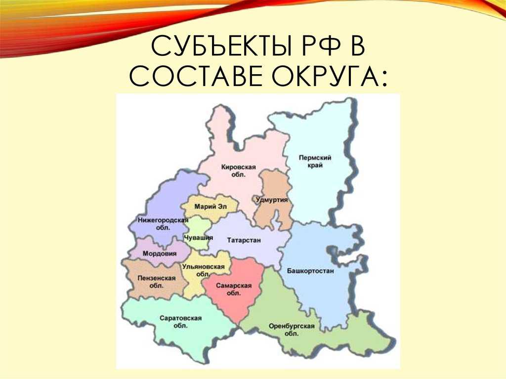 Чувашия, субъект федерации - россия