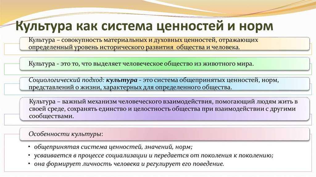 Ценности как фактор развития корпоративной культуры государственной службы