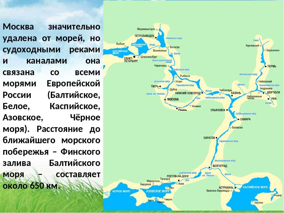 Топографическая карта уруп, высота, рельеф