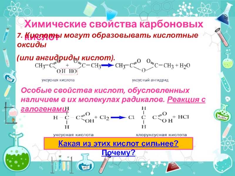 Химические свойства углекислого газа, реакции с другими веществами