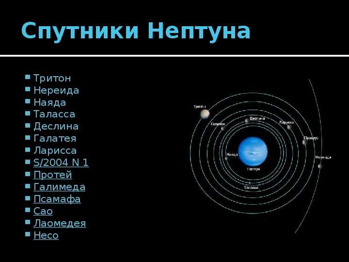 Планета нептун: описание, фото, интересные факты